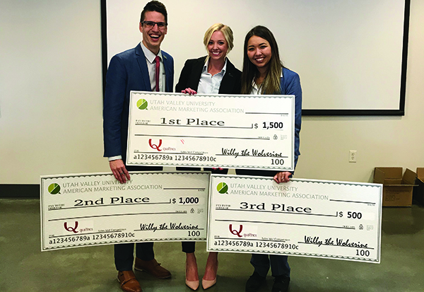 Sales Sweep Team